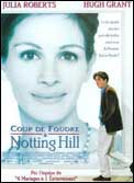 Coup de foudre à Notting Hill sur La fin du film